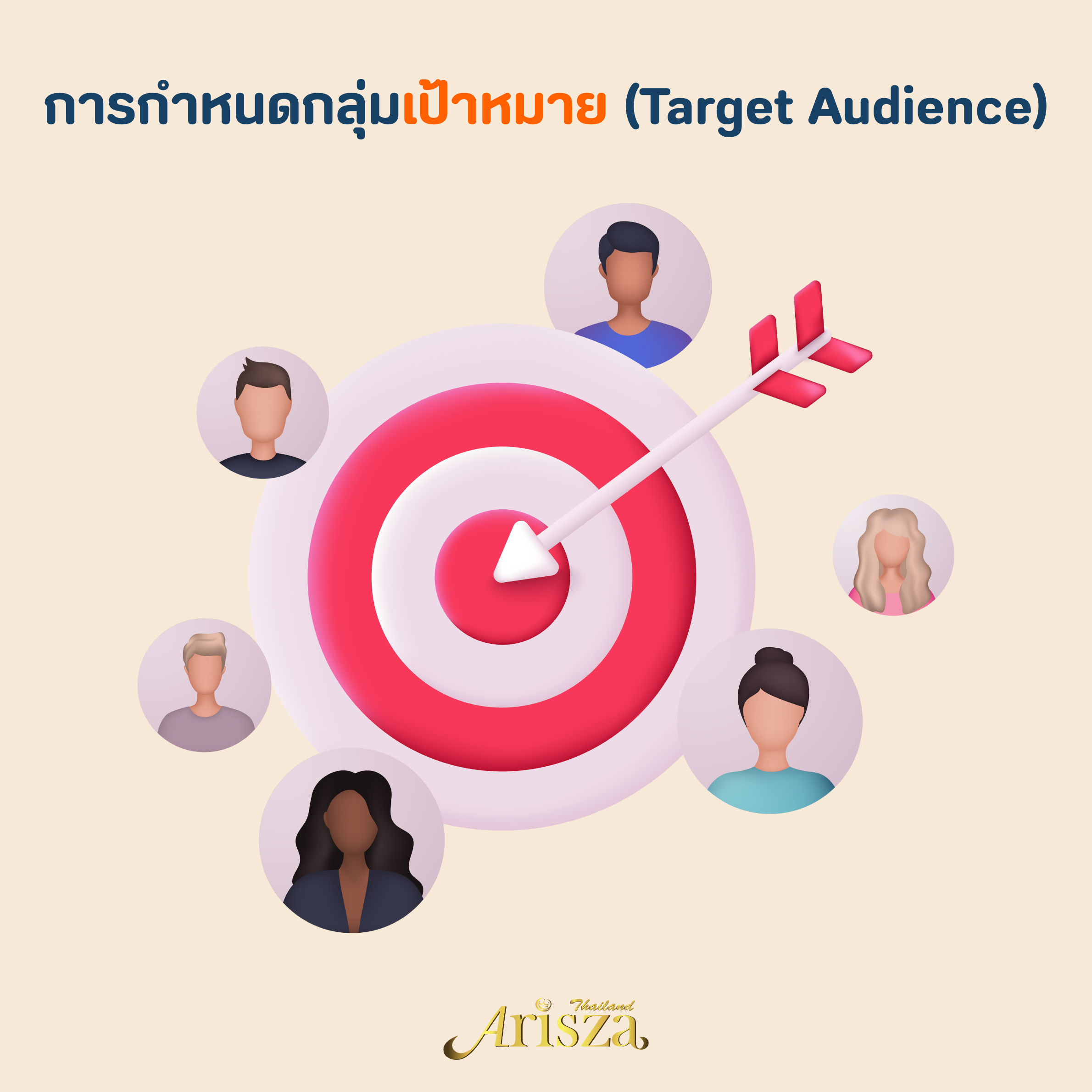 การกำหนดกลุ่มเป้าหมาย (Target Audience)